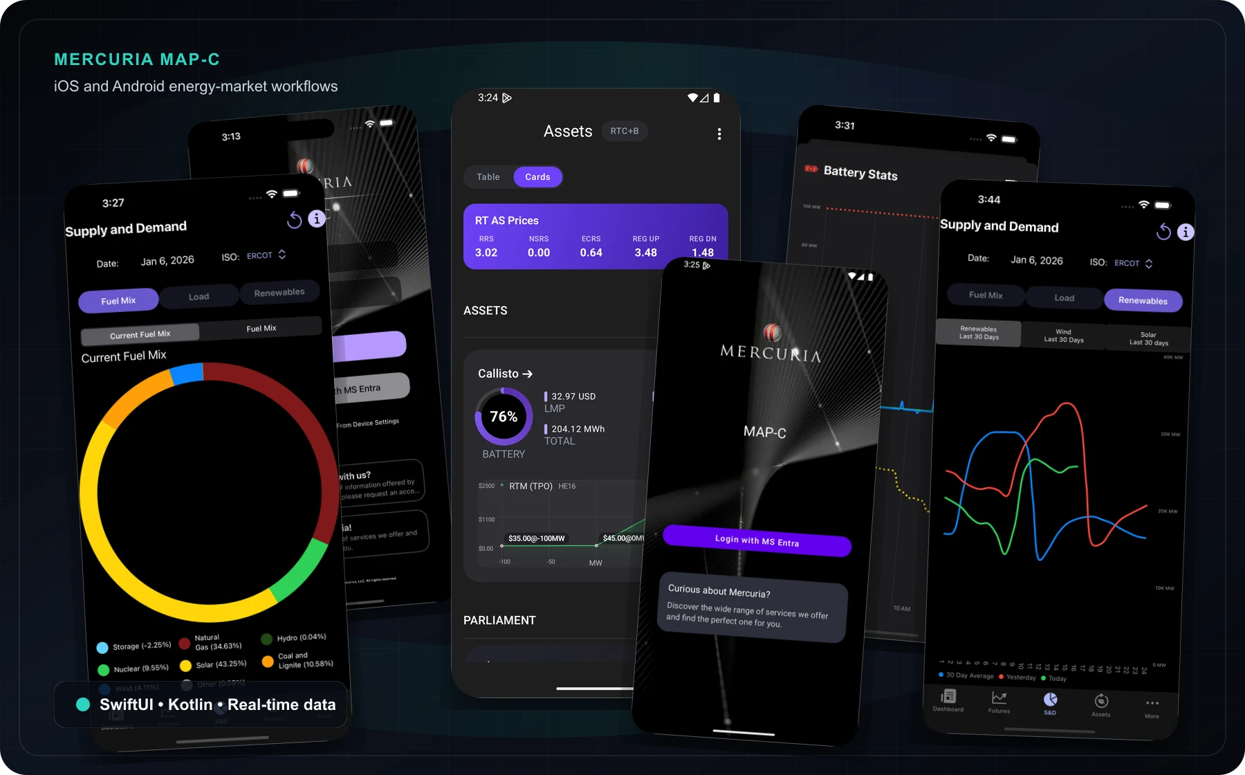 Collage of Mercuria MAP-C iOS and Android screens showing login, supply and demand charts, battery stats, renewables, and assets